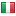stimago.pl server is located in Italy